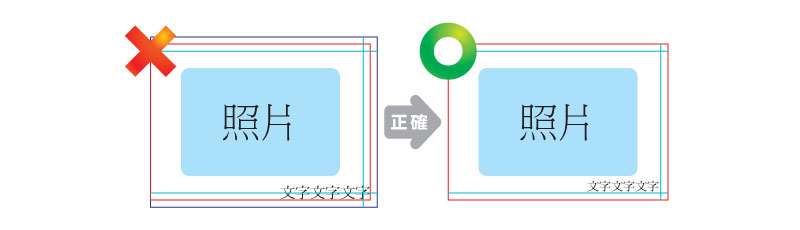 相片編輯時請留意文字位置