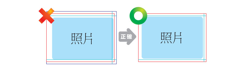 相片編輯時請留意白邊